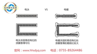 电泳和电镀的主要区别是什么？